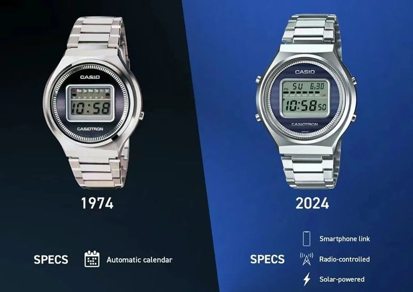 A Tribute to the Classic - CASIO RETRO TRN-50-2 CASIOTRON LIMITED EDITION: Only 4000 Pieces Available