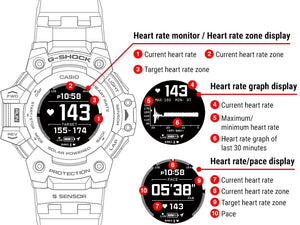 Casio G-Shock G-Squad GBD-H1000-1A7